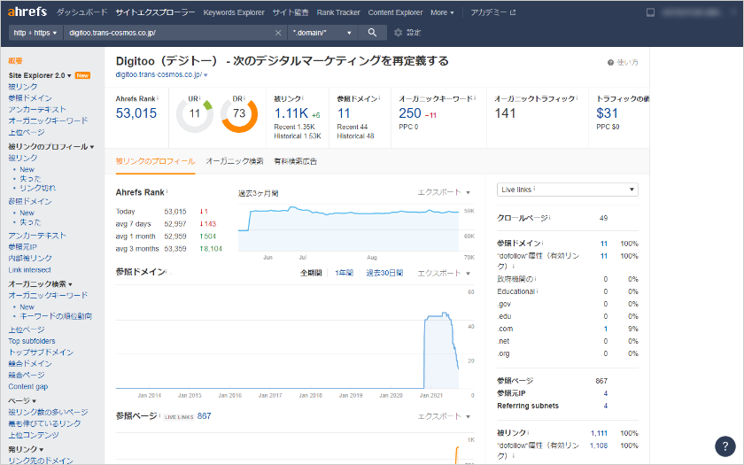 Site Explorer検索結果画面