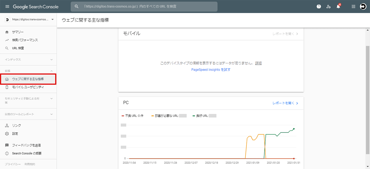 ウェブに関する主な指標表示画面