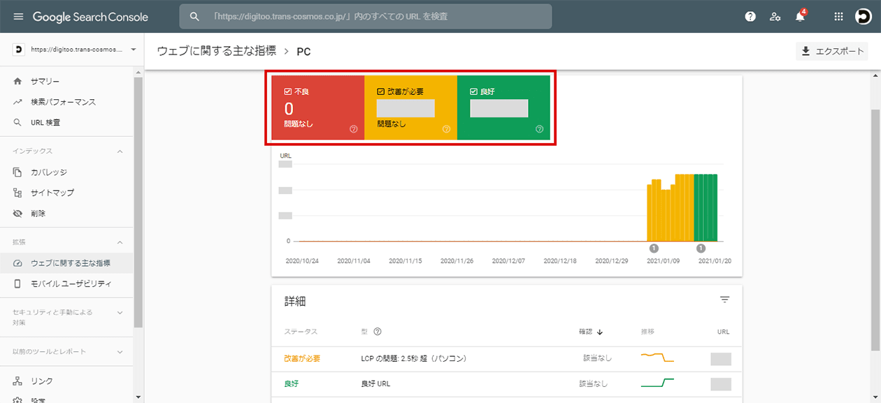 ウェブに関する主な指標における「詳細」