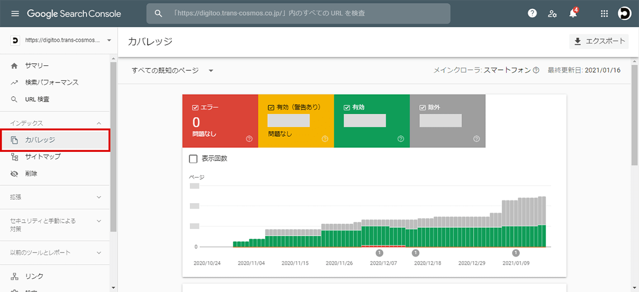カバレッジ表示画面