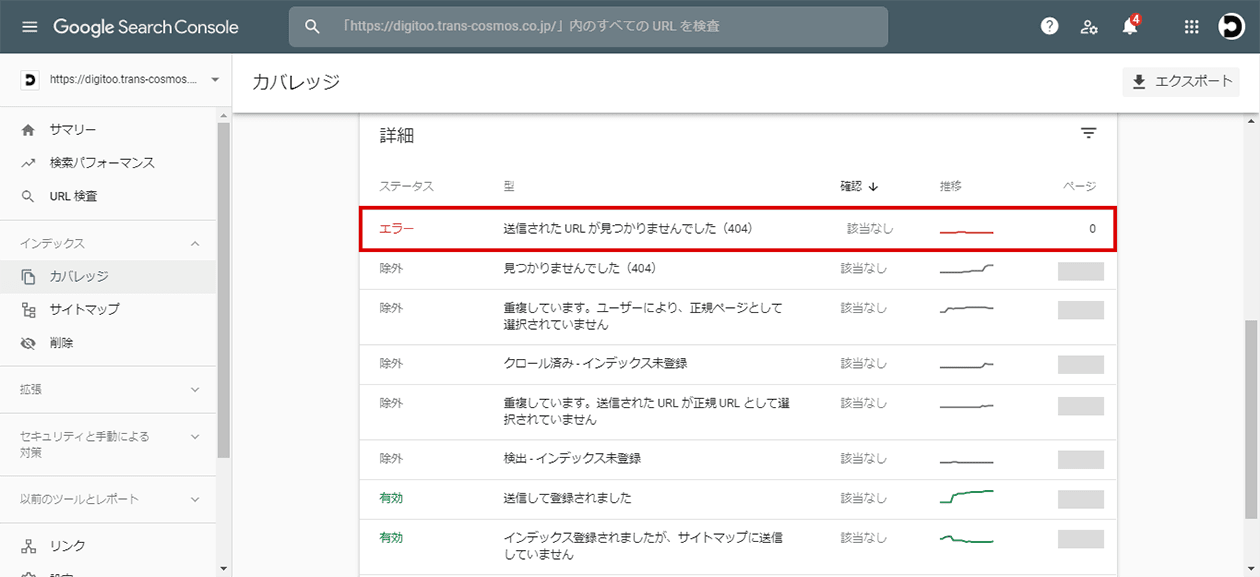 カバレッジにおける「詳細」