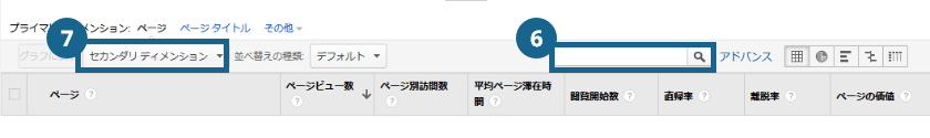 すべてのページ表示画面