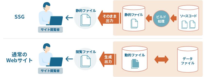 エンジニアリング_図版1.jpg