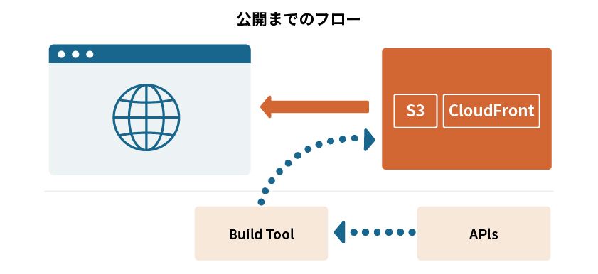 エンジニアリング_図版4.jpg