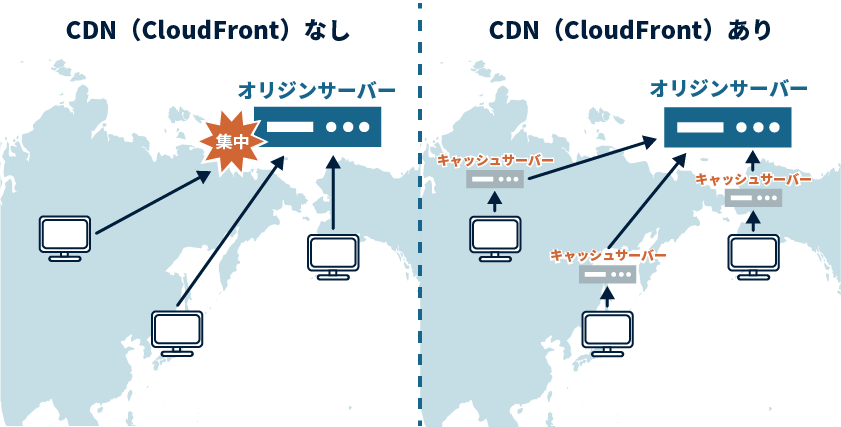 エンジニアリング_図版5.png