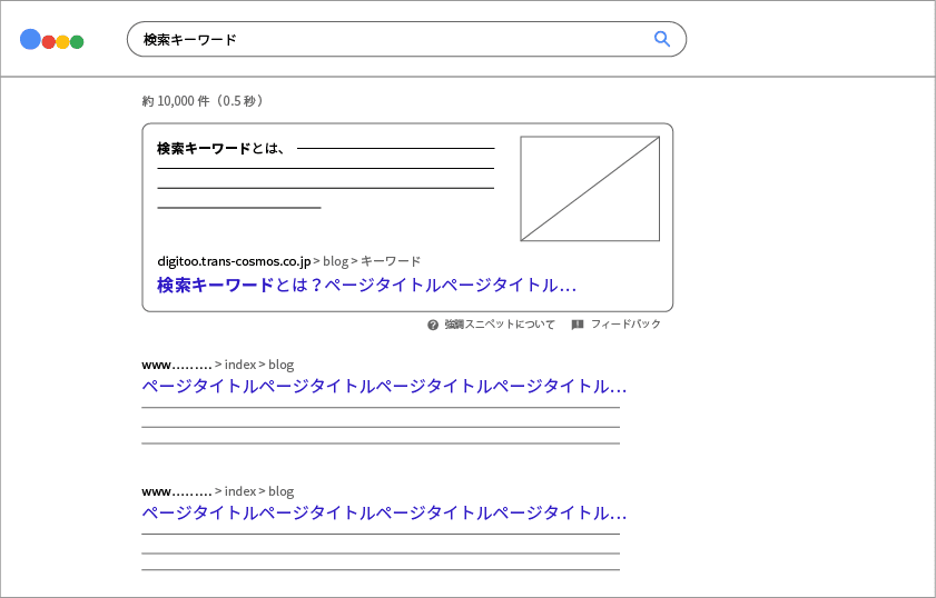 強調スニペット