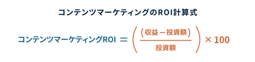 コンテンツマーケティングのROI計算式