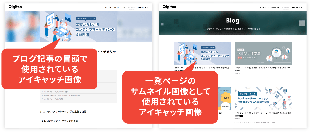 記事冒頭とサムネイルとして表示されるアイキャッチ画像